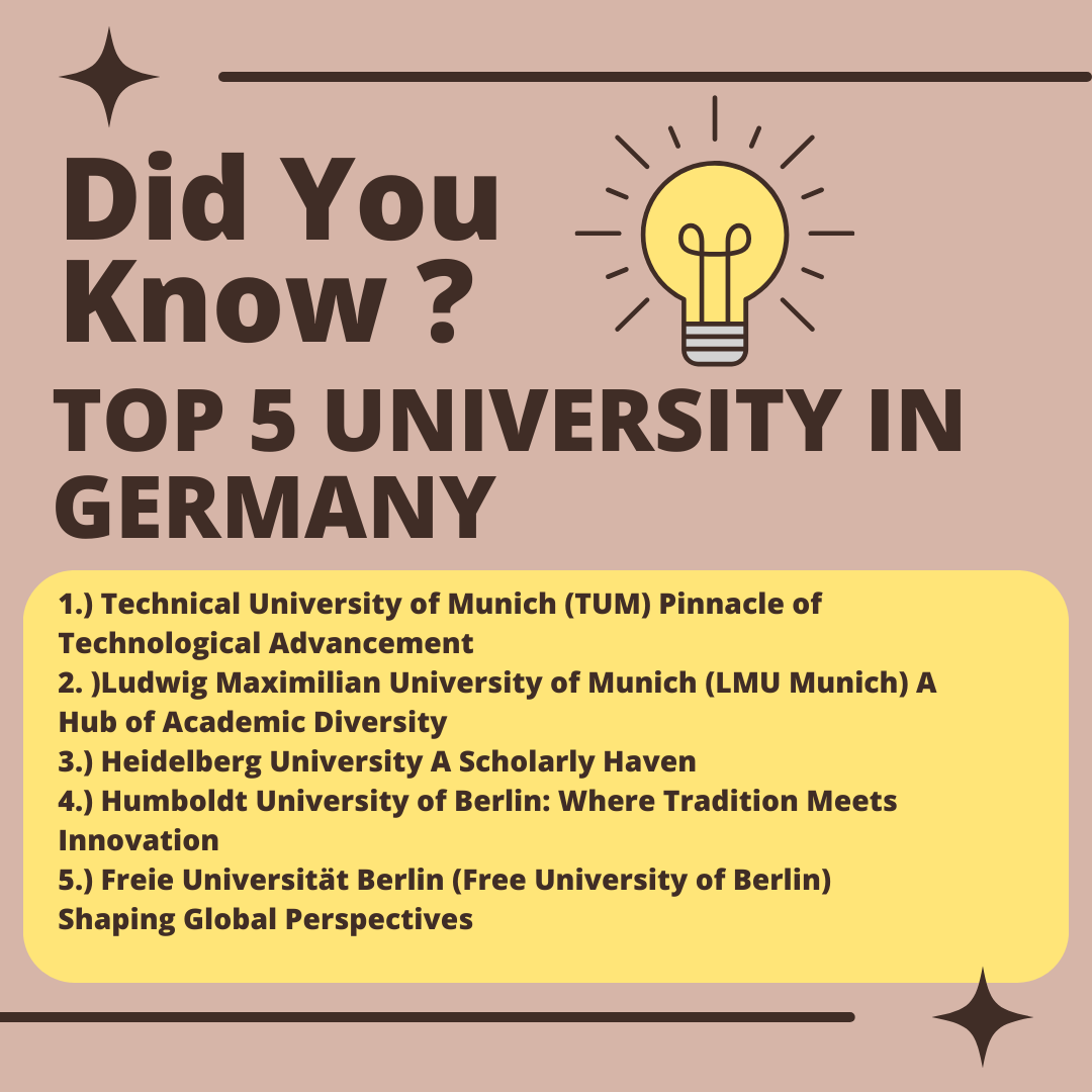 You are currently viewing Top 5 University in Germany